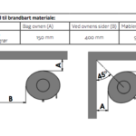 Morsö 6870 vägghängd - Bild 3